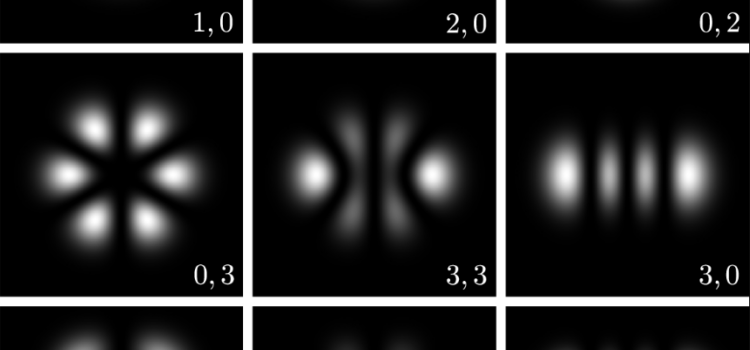 Effets transverses dans les lasers